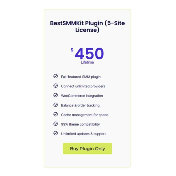 BestSMMKit Plugin – 5-Site License | Multi-Site WordPress SMM Plugin
