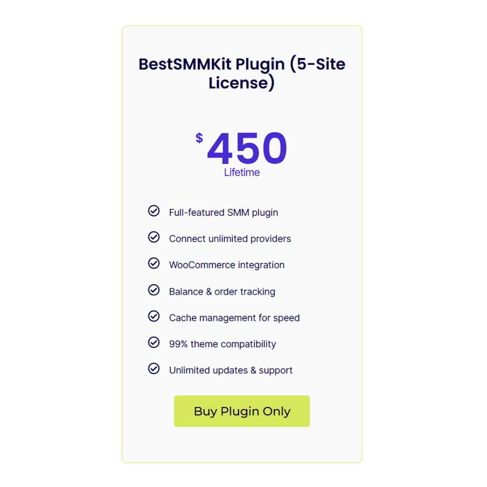BestSMMKit Plugin – 5-Site License | Multi-Site WordPress SMM Plugin